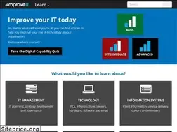 Sites similar to improveit.org