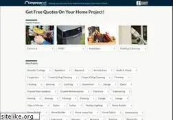 Sites similar to improvenet.com