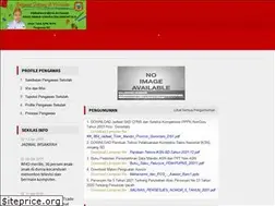 Sites similar to imrantululi.net