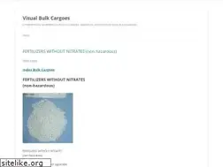 Sites similar to imsbc.wordpress.com