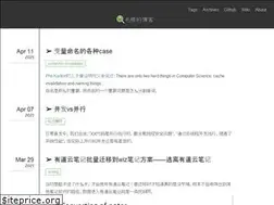 Sites similar to imshuai.com