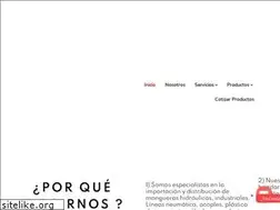 Sites similar to imsoind.com