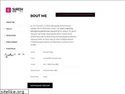 Sites similar to imspatel.com