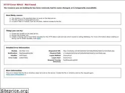 Sites similar to imstoday.net