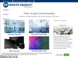 Sites similar to imtecacculine.com