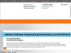 Sites similar to imtecseo.com