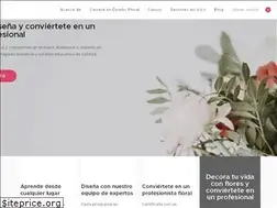 Sites similar to imtf.com.mx