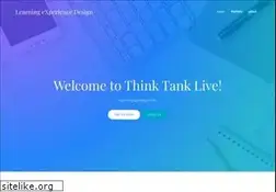 Sites similar to imthinktank.com