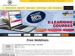 Sites similar to imtmatraining.in
