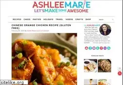 Sites similar to imtopsyturvy.com