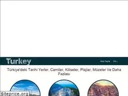 Sites similar to imturkey.com