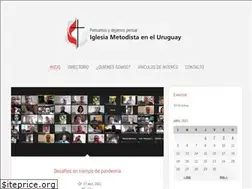 Sites similar to imu.org.uy
