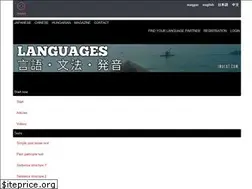 Sites similar to imulat.com