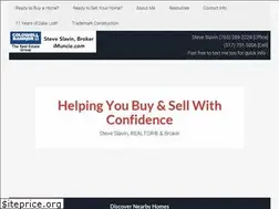 Sites similar to imuncie.com