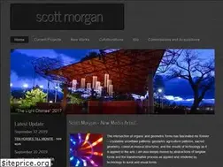 Sites similar to imuse.com