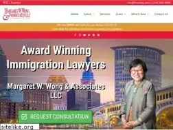 Sites similar to imwong.com