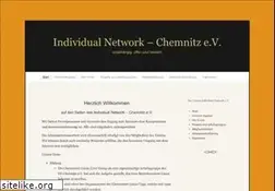 Sites similar to in-chemnitz.de