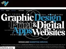 Sites similar to in-detail.com