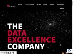 Sites similar to in-factory.de