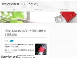 Sites similar to in-glass.net