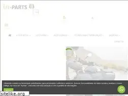 Sites similar to in-parts.com