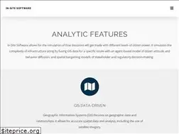 Sites similar to in-sitesoftware.com