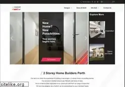 Sites similar to in-vogue.com.au