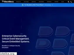 Sites similar to in.blackberry.com