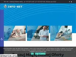 Sites similar to in.net.pl