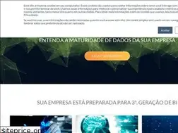 Sites similar to in1.com.br