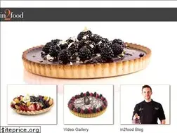 Sites similar to in2food.com