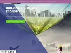 Sites similar to in3finance.com
