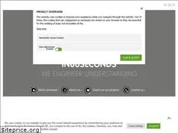 Sites similar to in60seconds.co.uk