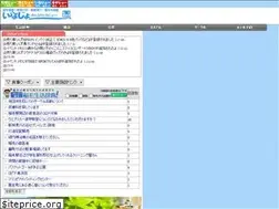 Sites similar to ina-jyo.com