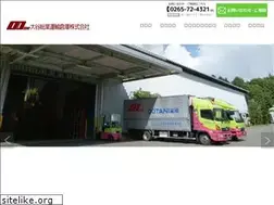 Sites similar to ina-ootani.co.jp