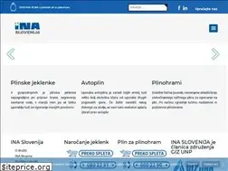 Sites similar to ina-slovenija.si