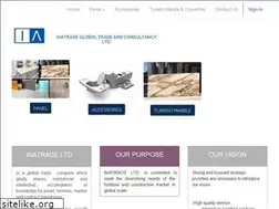 Sites similar to ina-trade.com