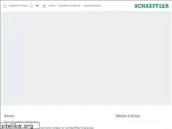 Sites similar to ina.eu