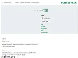 Sites similar to ina.in
