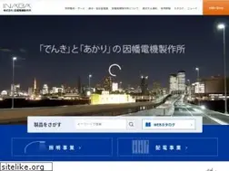 Sites similar to inaba.com