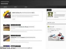 Sites similar to inabablog.com