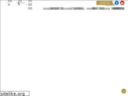 Sites similar to inabagibier.jp