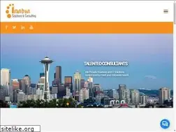 Sites similar to inabia.com