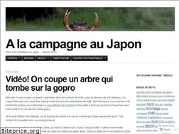 Sites similar to inaca.me