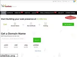 Sites similar to inadram.com