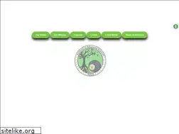 Sites similar to inads.org