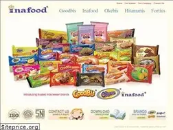 Sites similar to inafood.com