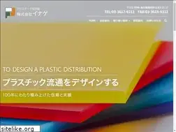 Sites similar to inage.co.jp