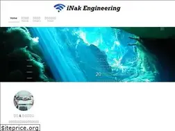 Sites similar to inak-eng.jp