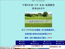 Sites similar to inakanomise.com